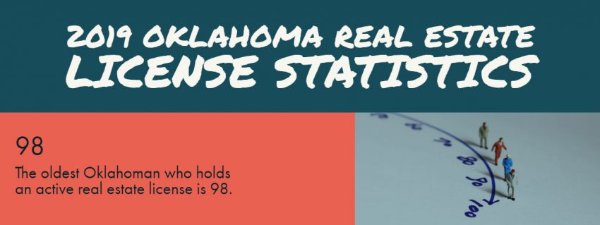 Oklahoma Real Estate License Statistics 2019 - Cover