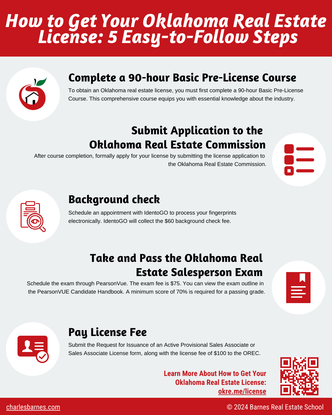 How to Get a Real Estate License in Oklahoma A StepbyStep Guide